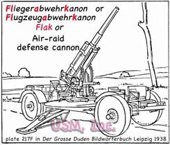 Fliegerabwehrkanon